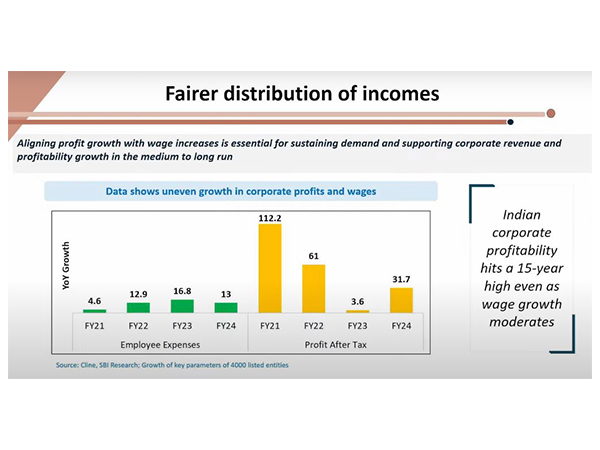 Chief Economic Adviser Anantha Nageswaran holds press conference on Economic Survey 2024-25 (Image: YouTube/PIB India)
