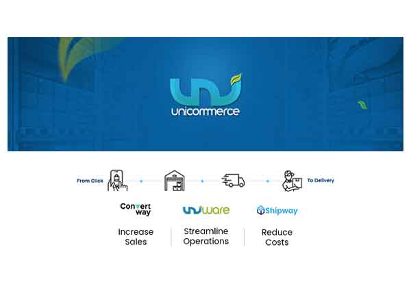Unicommerce's Comprehensive SaaS Platform