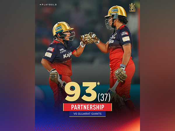 Kanika Ahuja and Richa Ghosh (Photo: X/@RCBTweets)