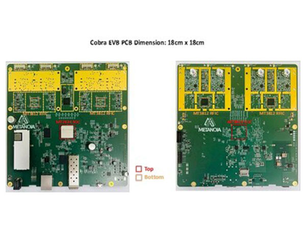 Metanoia Unveils MT5824: The World's Lowest Power, Smallest Footprint 4T4R O-RU Solution