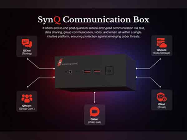 SynQ Communication Box