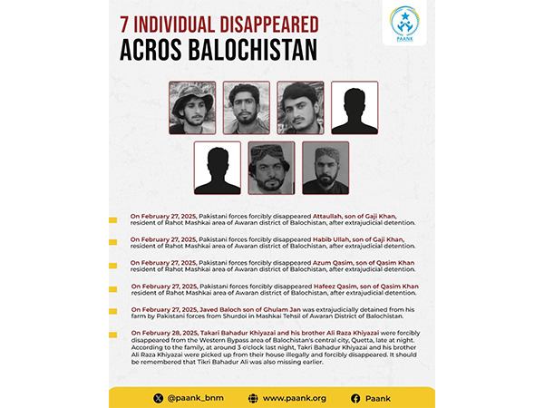 Paank raises forced abduction in Balochistan (Photo/@paank_bnm)