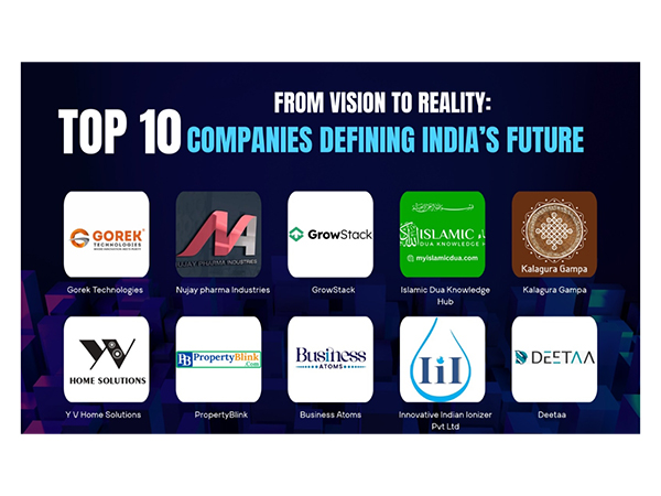From Vision to Reality: Top 10 Companies Defining India’s Future  