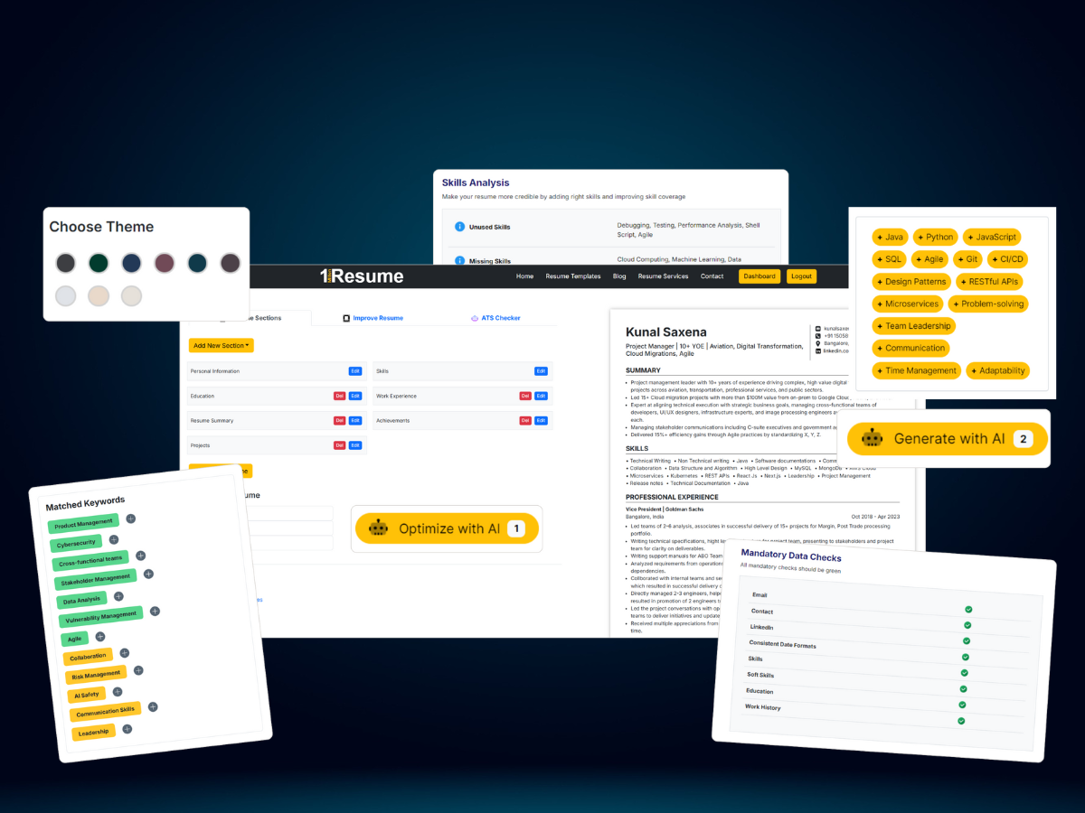 AI Resume Builder Tool ‘1MillionResume’ Helping Indian Job Seekers Secure More Interviews.