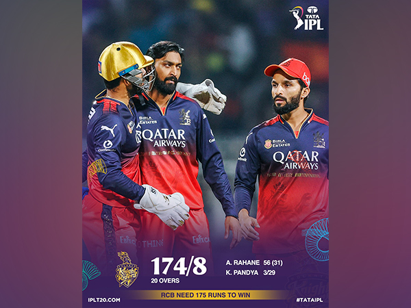 Royal Challengers Bengaluru team (Photo: X/@RCB)