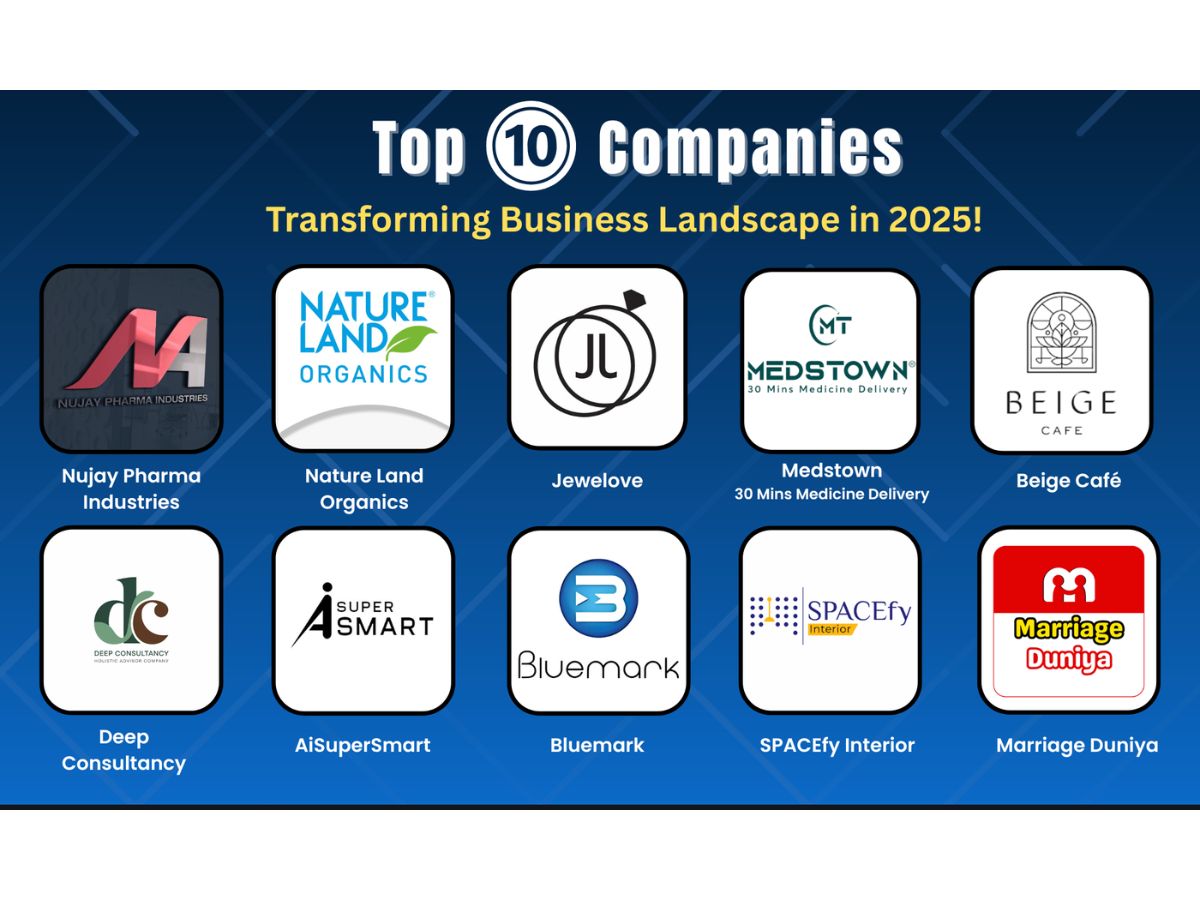 Future Icons: Top 10 Companies Transforming the Business Landscape in 2025