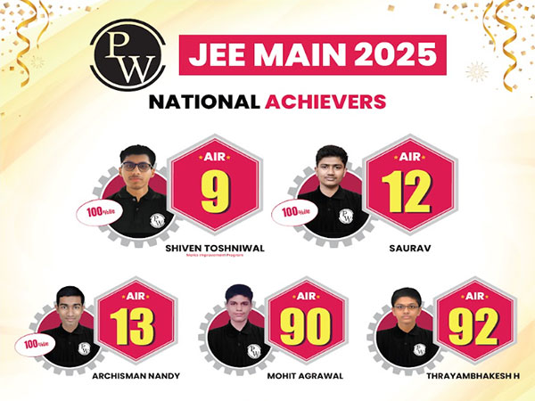 PW Celebrates Student Success in JEE Main 2025, Five students secure spots in National Top Rankers