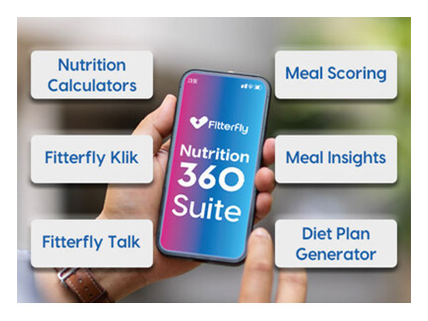 Fitterfly launches Nutrition 360 Suite – India’s most advanced nutrition tracking solution for health platforms