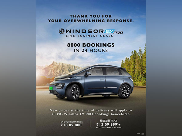 JSW MG Motor secures 8000 bookings for the MG Windsor PRO. The new MG Windsor PRO is now available at an Ex-Showroom price of INR 18,09,800 and BaaS price of INR 13.09L + INR 4.5/km