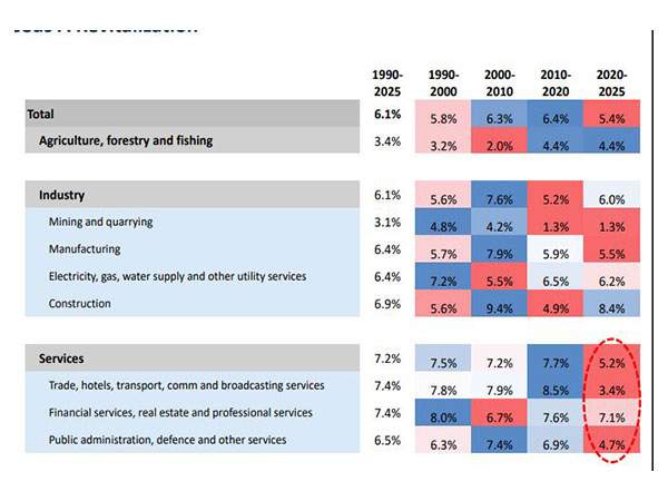 Representative image (Source: DSP NETRA report)
