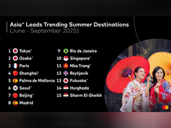 Mastercard Economics Institute on Travel in 2025: Asia-Pacific leads trending summer destinations for second year running