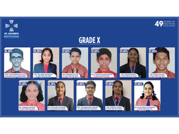 Excellence Redefined: St. Xavier’s Group of Schools Students Shine in Class 10 & 12 Board Exams 2025
