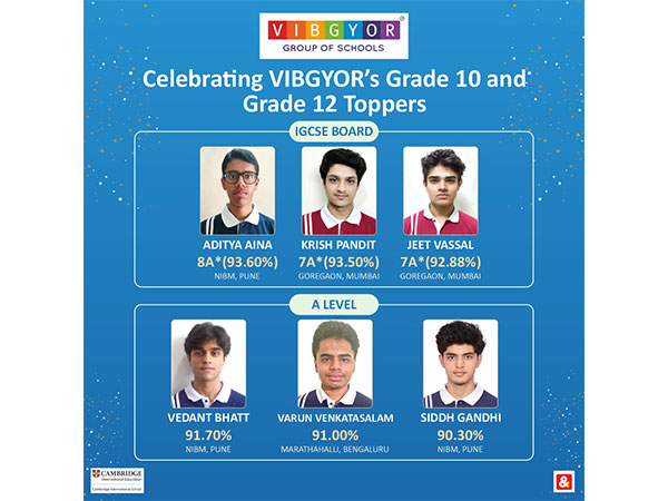 VIBGYOR CIE Toppers All India VIBGYOR CIE Toppers All India