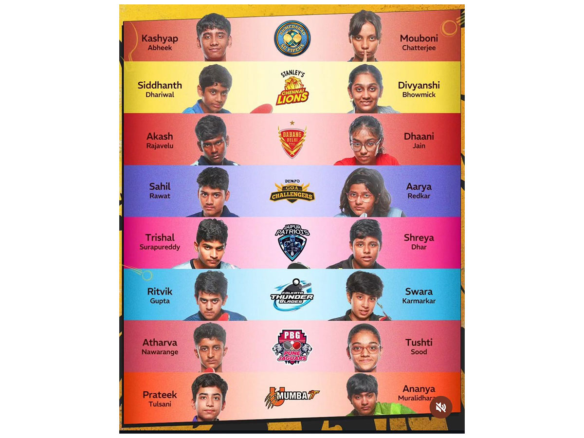 Dream UTT Juniors will kickstart from May 29. (Photo- UTT)