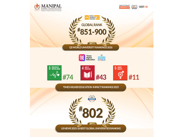 MAHE Rises in Global Rankings, Excels in Sustainability and Research