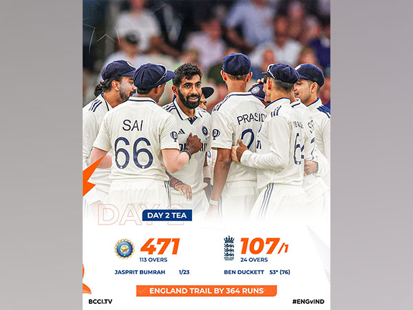 Indian team. (Photo: X/BCCI) 