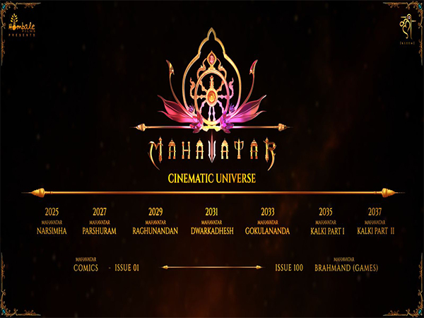 Mahavatar Cinematic Universe poster (Image source: Instagram) Mahavatar Cinematic Universe poster (Image source: Instagram)