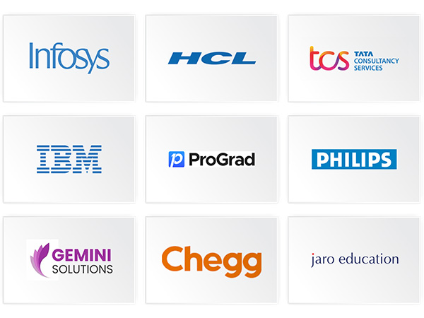 Shaping careers through academic excellence, futuristic vision, and industry-aligned training.