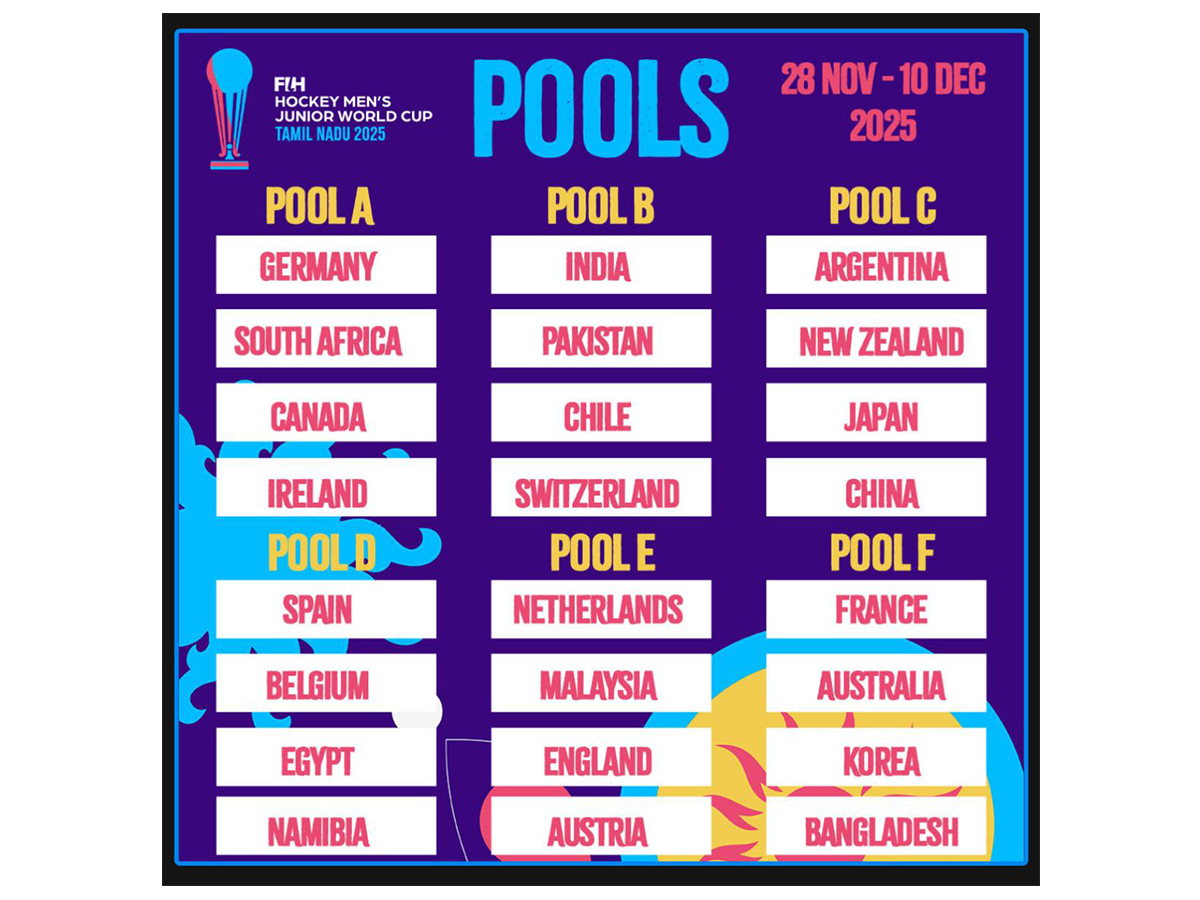 FIH Junior Men's Hockey World Cup. (Photo- FIH)