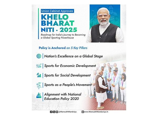 Narendra Modi. (Photo: X/@mansukhmandviya)