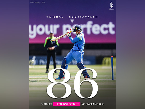 Vaibhav Suryavanshi. (Photo- @RajasthanRoyals X) Vaibhav Suryavanshi. (Photo- @RajasthanRoyals X)