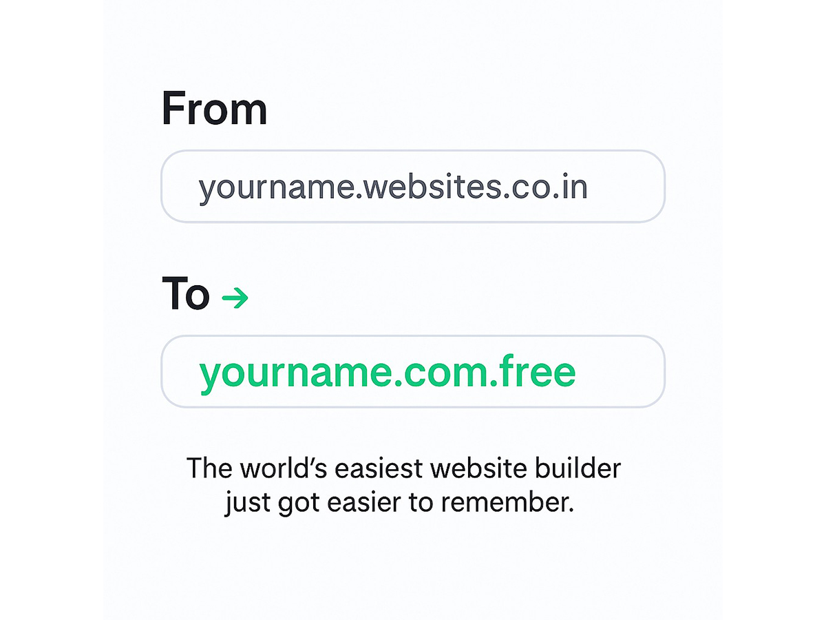 Websites.co.in acquires premium com.free domain as it redefines online identity for millions in emerging markets