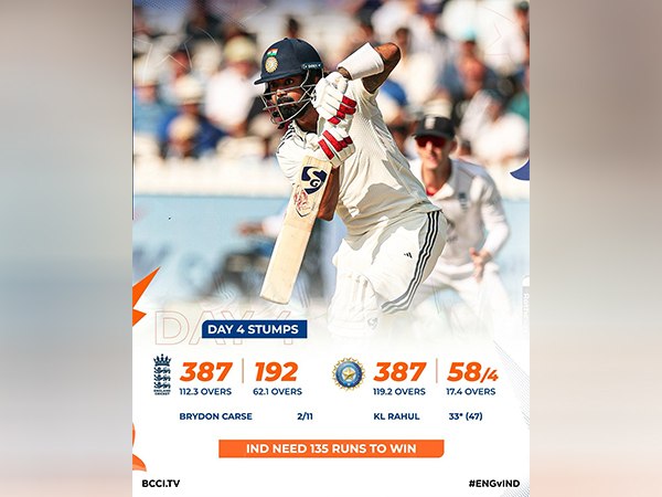 Team India end the day in a spot of bother. (Photo: @BCCI)