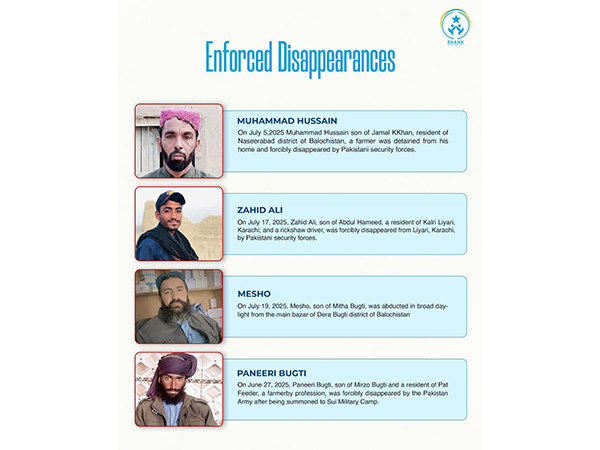 Images of forcibly disappeared individuals (Photo/ X@paank_bnm)