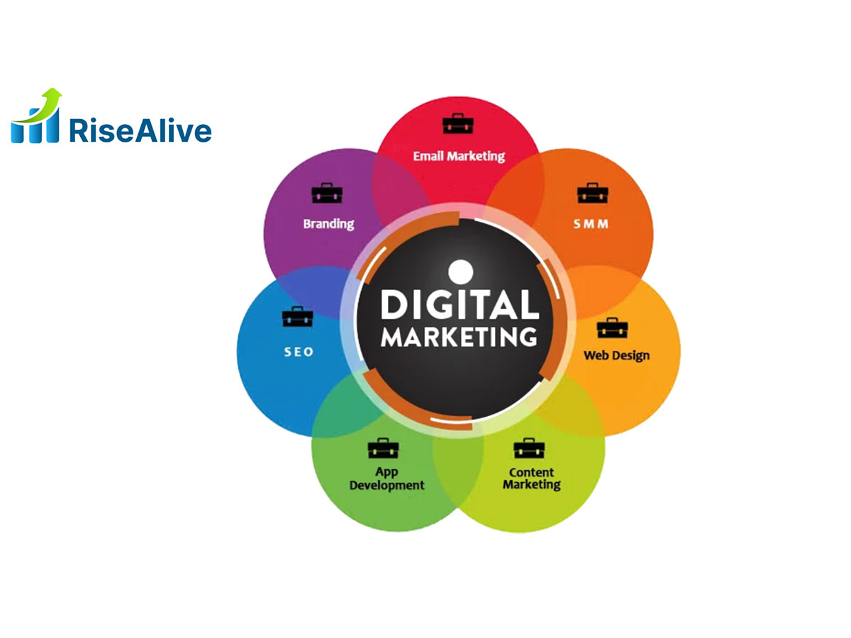 Best Digital Marketing Company in India - RiseAlive