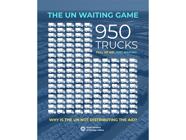 Graphical representation of aid trucks for Gaza shared by Israel (Photo/ X@Israel)