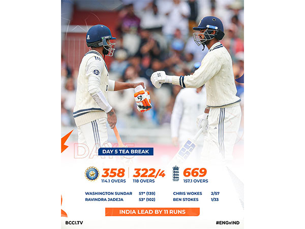 Ravindra Jadeja and Washington Sundar (Photo: X/@BCCI)