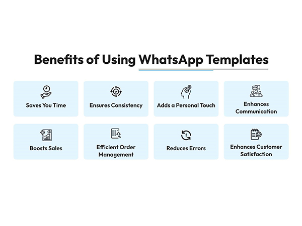 Correios has helped brands Abhiyan Capital City Dental Hospital  and GST Manager Credit lo