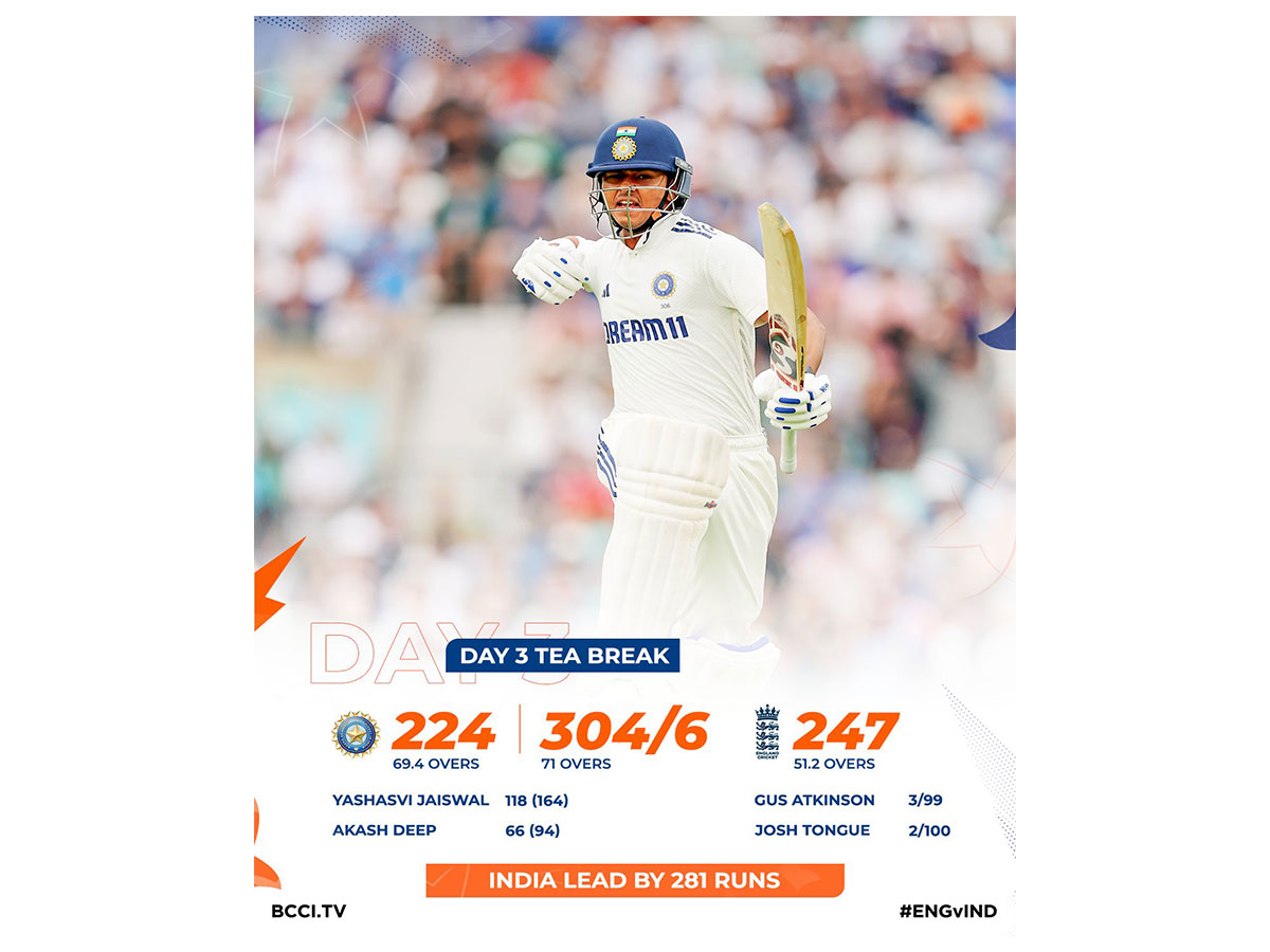 Yashasvi Jaiswal (Photo: X/@BCCI)