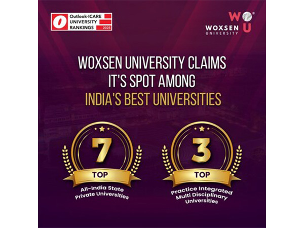 Woxsen University ranks among India’s Best Institutions in the Outlook-ICARE Rankings 2025!