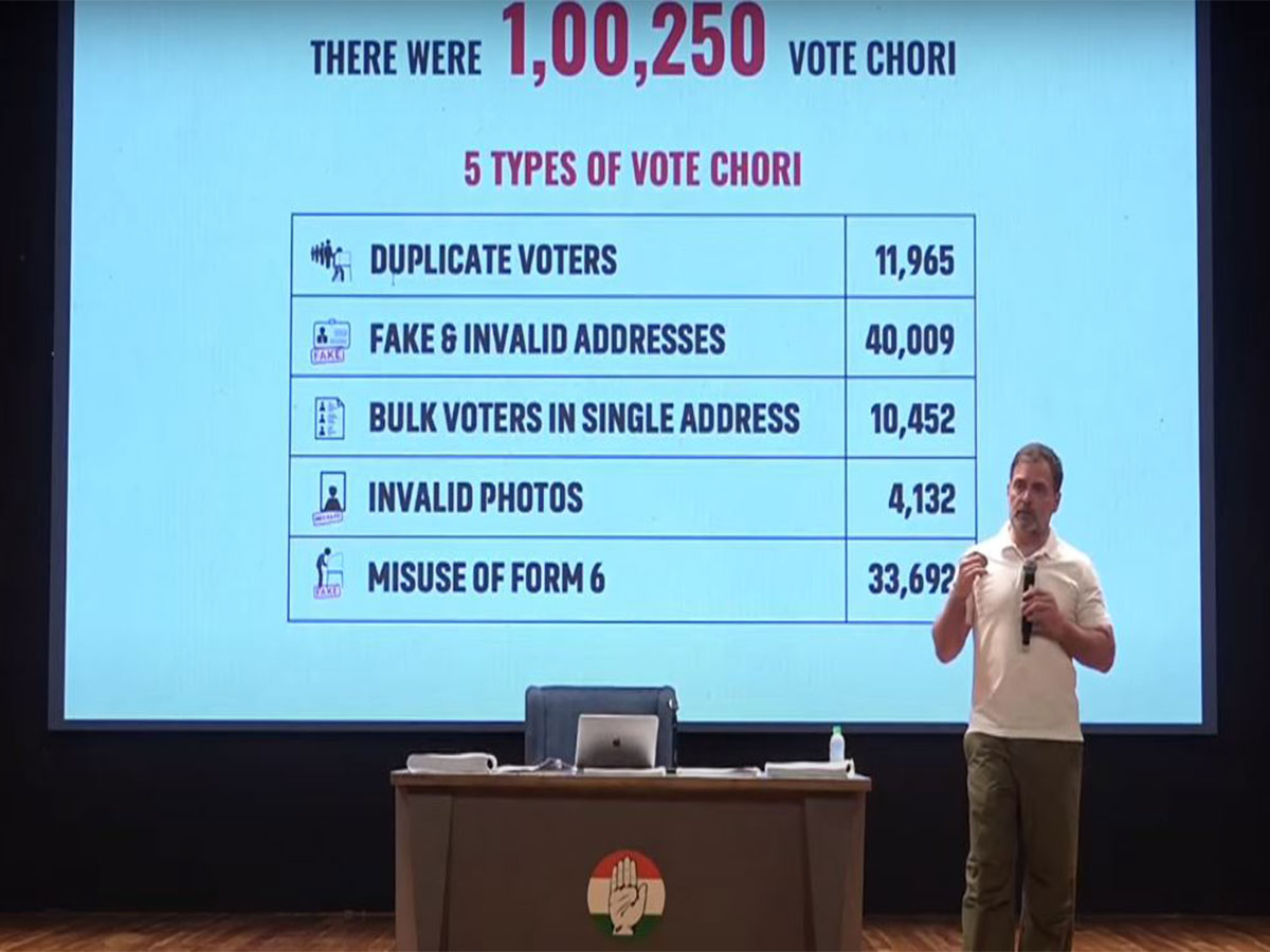 Congress MP Rahul Gandhi (Photo/INC)