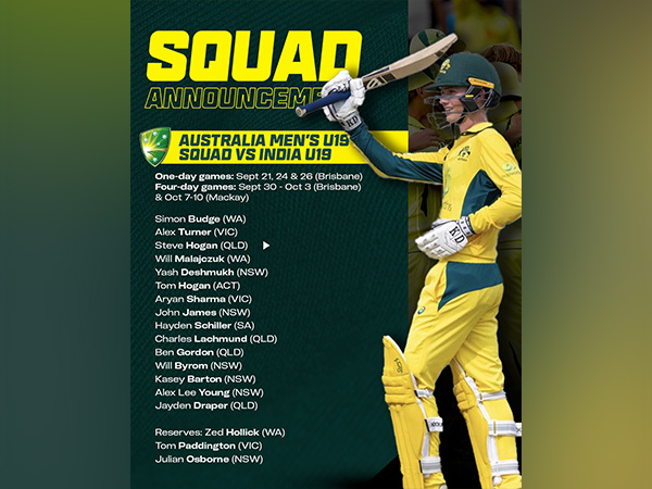 Australia Under 19 squad for India series (Photo: Cricket Australia)