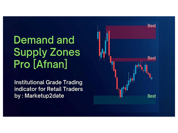 MarketUp2Date Unveils Updated Demand & Supply Zones Pro [Afnan] as Best Supply & Demand Indicator on TradingView