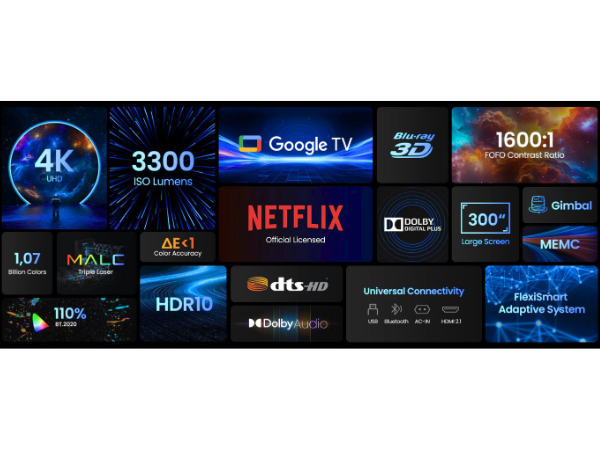 Exclusive Independence Day Pre-Booking Announcement 