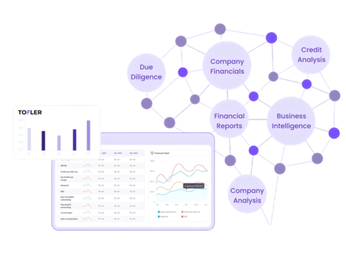 Tofler: How a Vision for Transparency Transformed India’s SME Ecosystem