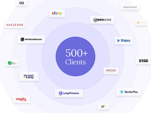 Arnifi Hits a Milestone of 500 Business Setups, Enabling Companies to Expand Globally