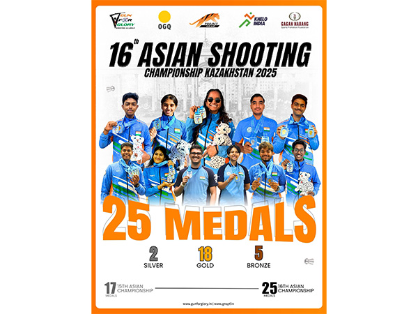 Gun for Glory Shooting Academy shooters won 25 medals. (Photo: GFG)