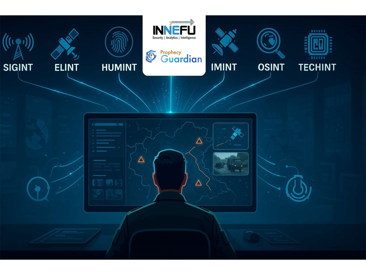 Innefu Labs Leads Defence Intelligence Breakthrough That Reshaped the War Room Forever