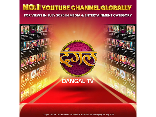 Dangal TV ranked #1 globally in YouTube views for July in Media & Entertainment and Films & Movies categories, as per the Tubular Leaderboard