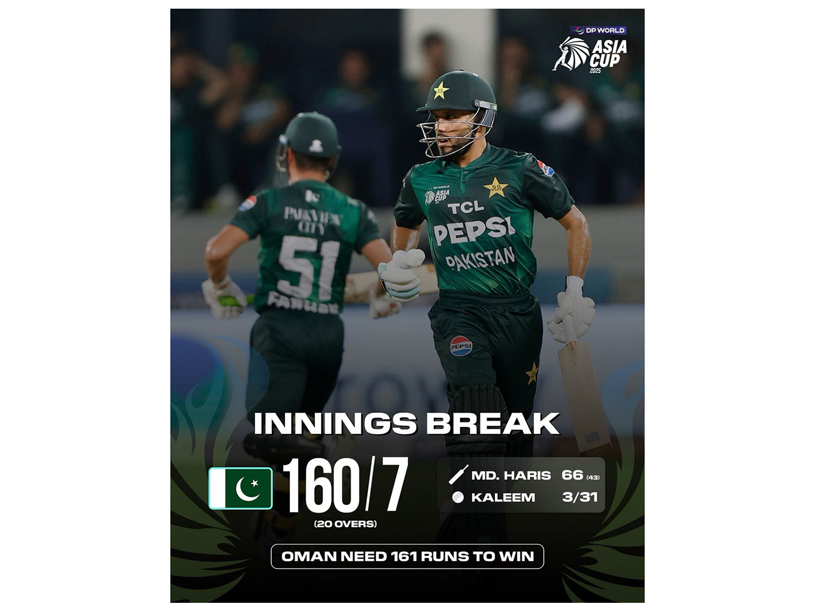 Pakistan batter Mohammad Haris (Photo: X/@ACCMedia1)