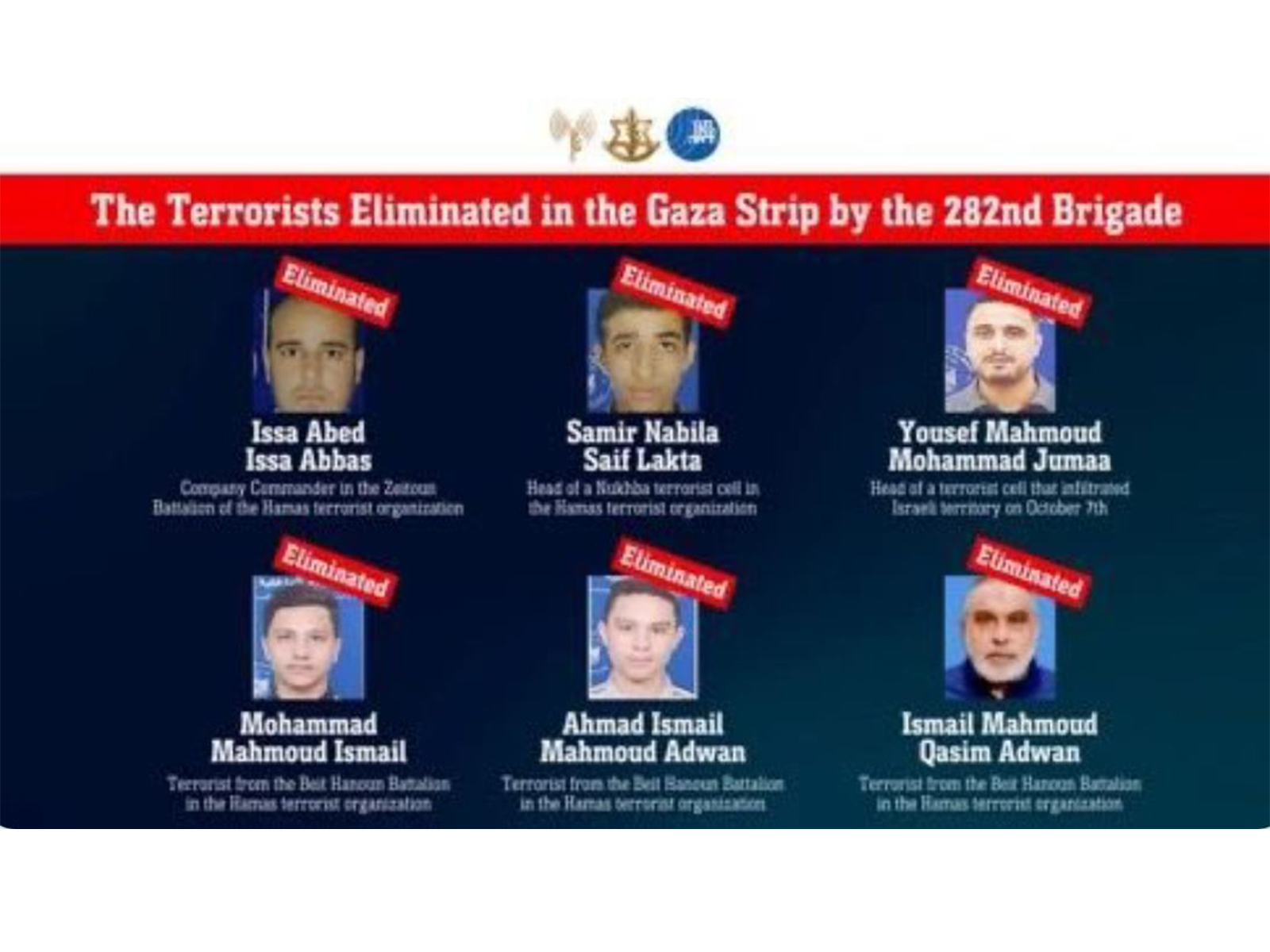 Terrorists killed by Israel (Image: X@IDF)