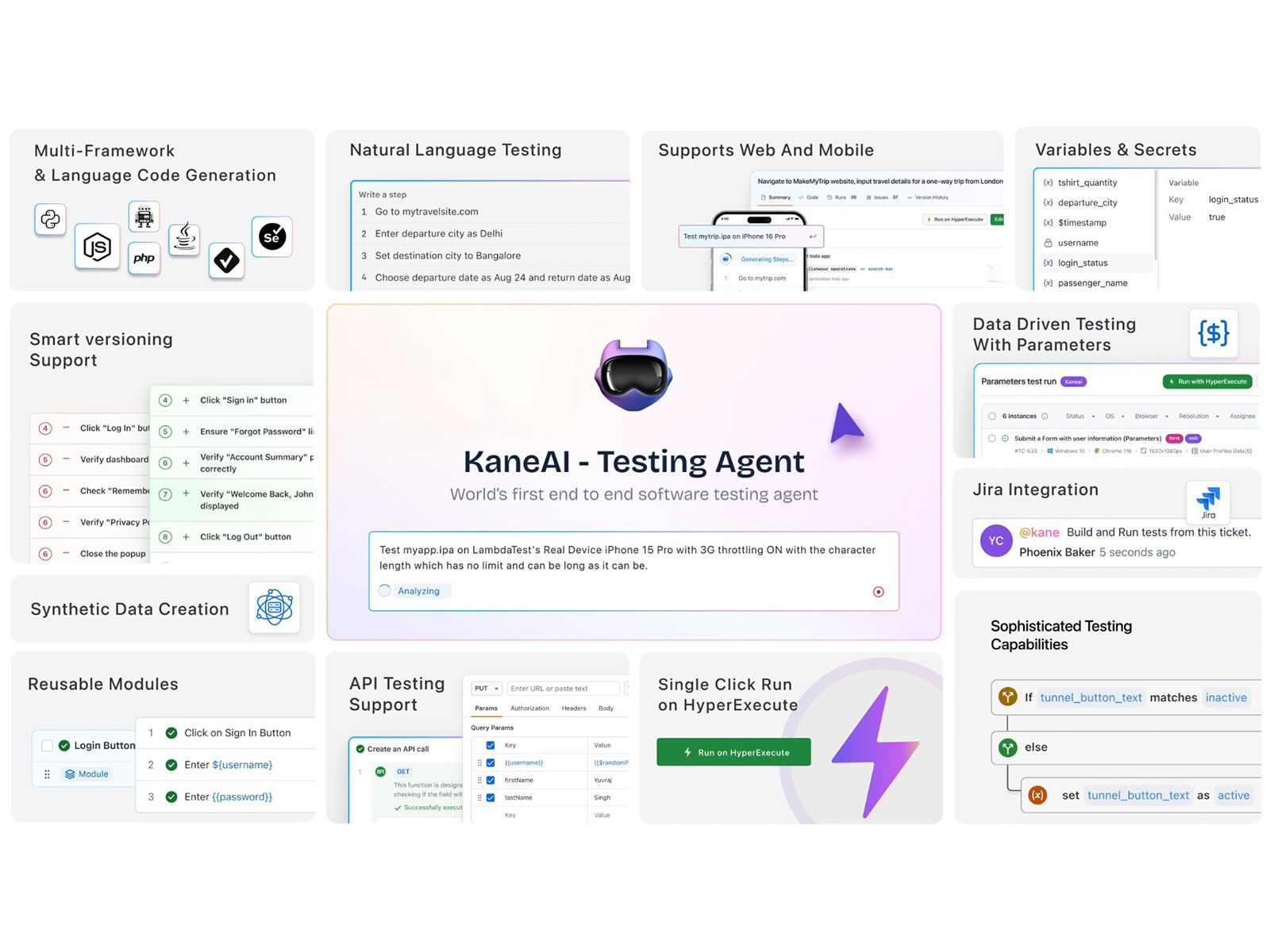 KaneAI is the world’s first end-to-end AI testing agent, designed to create, author, and evolve tests using natural language