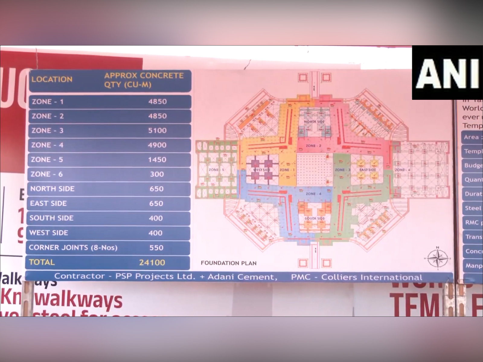 Adani Cement  is supplying cement for Vishv Umiyadham temple (Photo/ANI)