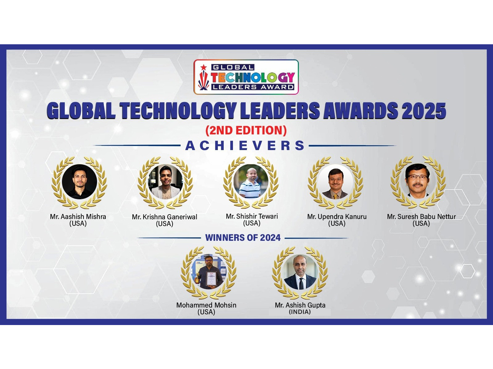 Bizox Media Network organized “Global Technology Leaders Awards 2025” (2nd Edition) felicitated Awards to Individuals from INDIA, USA & UAE