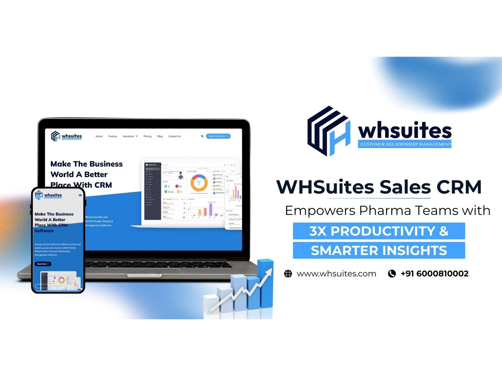 WHSuites Sales CRM Empowers Pharma Teams with 3X Productivity & Smarter Insights