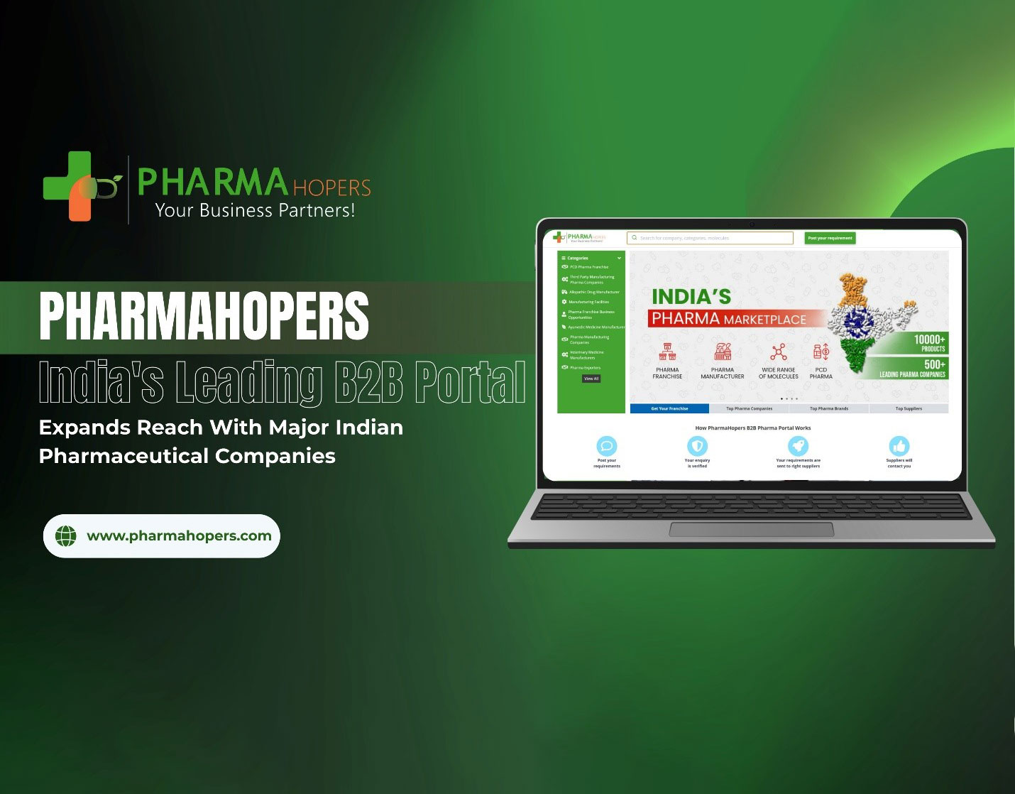 PharmaHopers India's Leading B2B Portal Expands Reach With Major Indian Pharmaceutical Companies